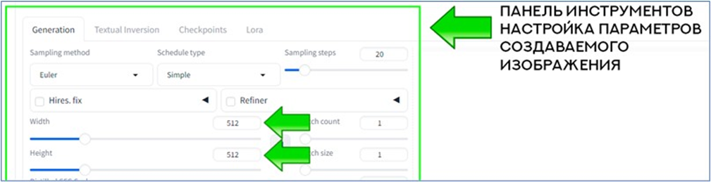 Stable Diffusion WebUI Forge: Шаг 5. На пути к успеху - 4